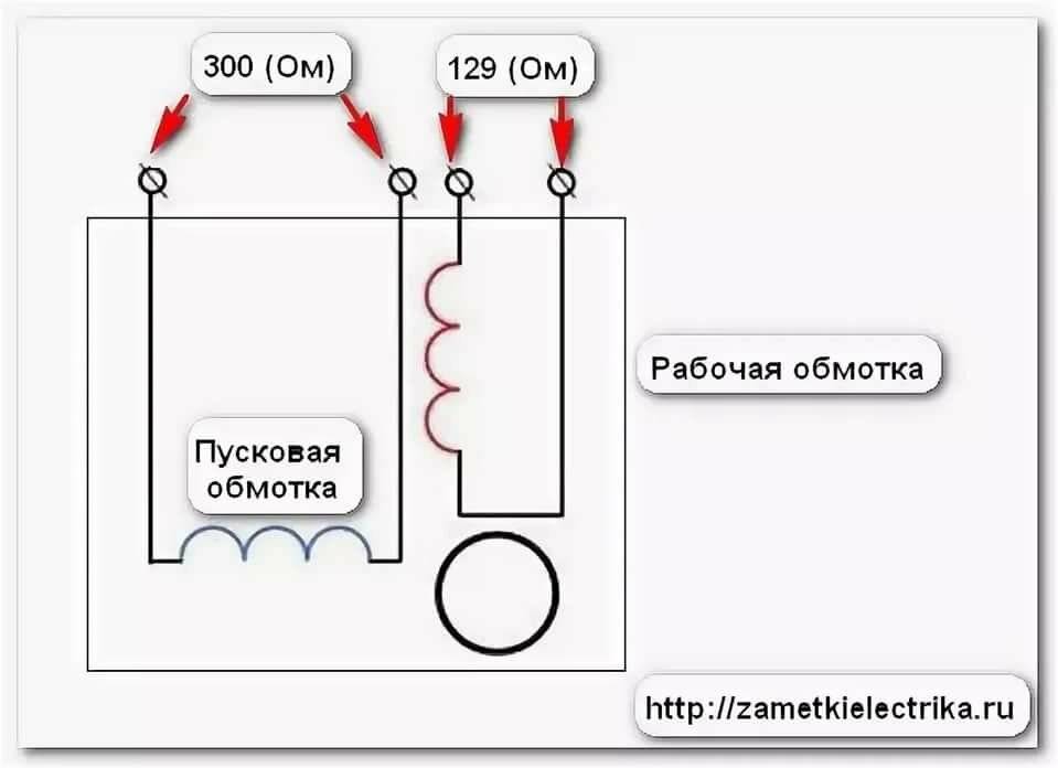 Подключение однофазного двигателя через конденсатор схема с пусковой обмоткой