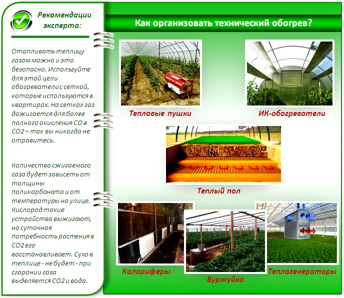 Отапливаемая теплица своими руками | огородник