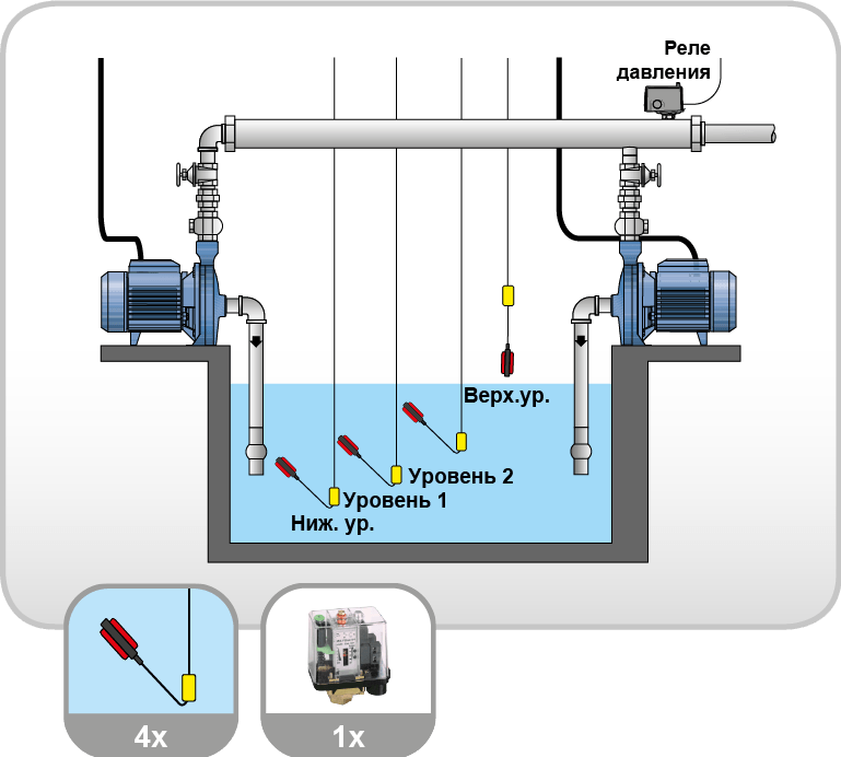 Датчик давления воды для насоса подключения схема