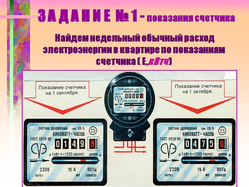 ⚠ виды трёхфазных счётчиков электроэнергии, нюансы выбора, подключение, обслуживание