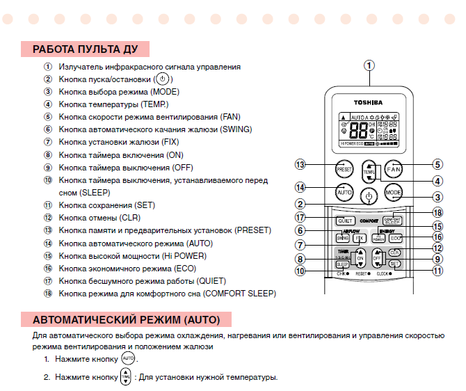 Коды ошибок сплит-систем toshiba