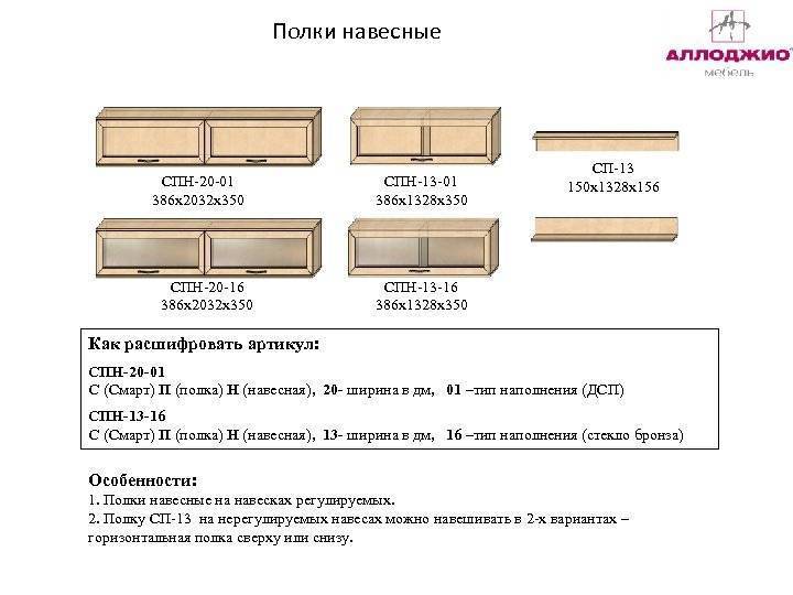 Как выбрать навесную полку для ванной комнаты — что важно учитывать?