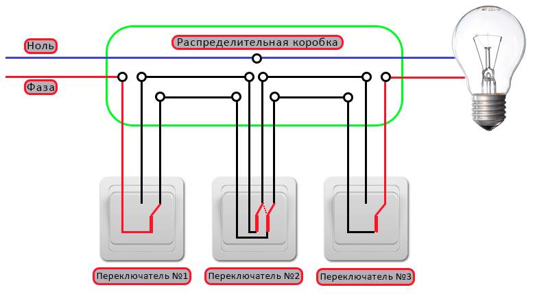 Двухклавишный проходной трех мест. Схема подключения 3 проходных выключателей на 3. Схема расключения проходного переключателя с 4 мест. Схема подключения двухклавишного перекрестного переключателя. Схема подключения проходного выключателя с 3х мест одноклавишный.