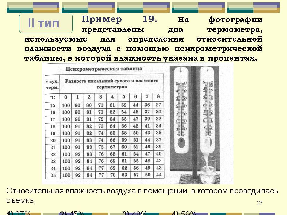 Как определить влажность воздуха в квартире в домашних условиях