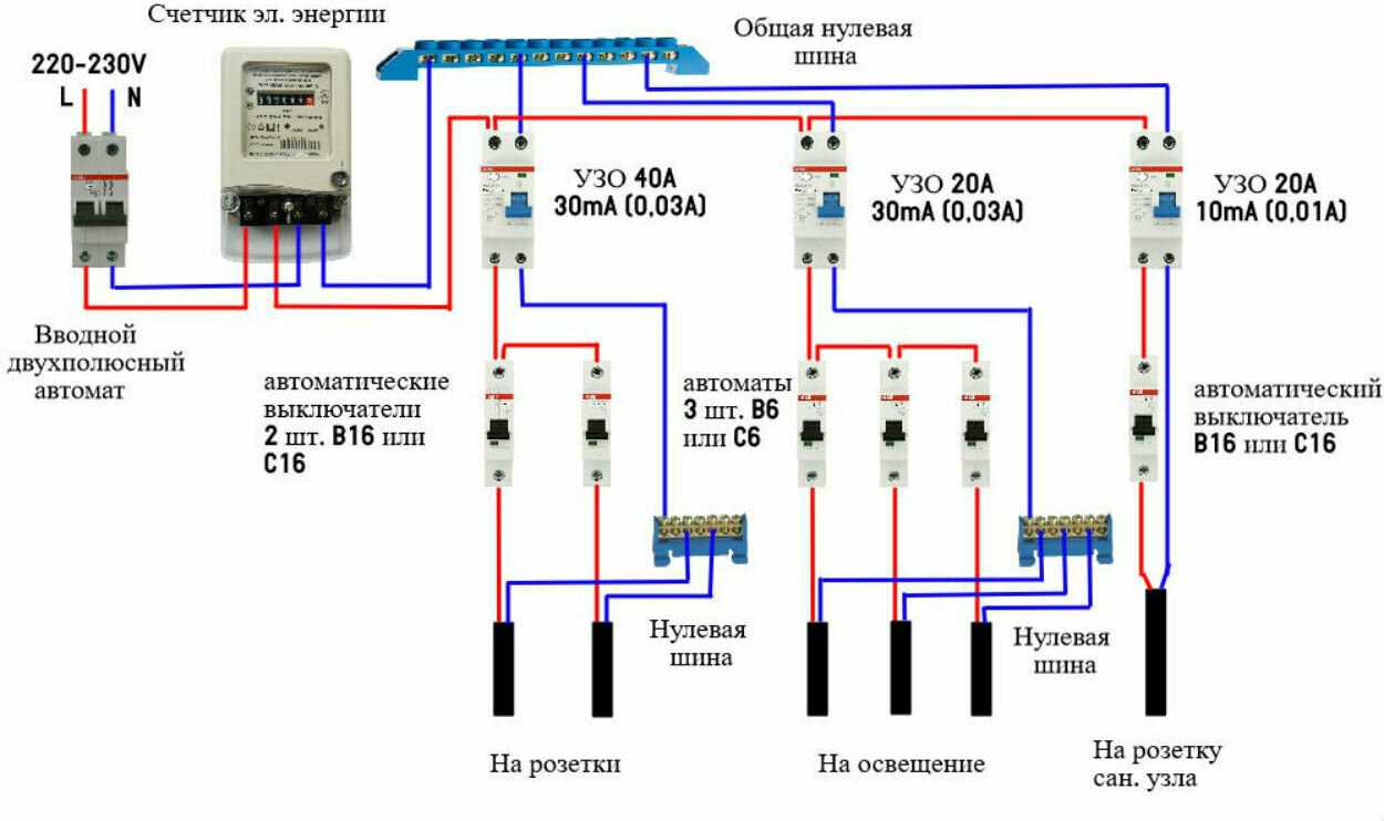 Как подключить дифференциальный автоматический выключатель