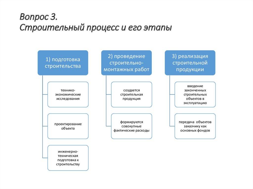 Износостойкие напольные покрытия, классы, твердость и срок службы