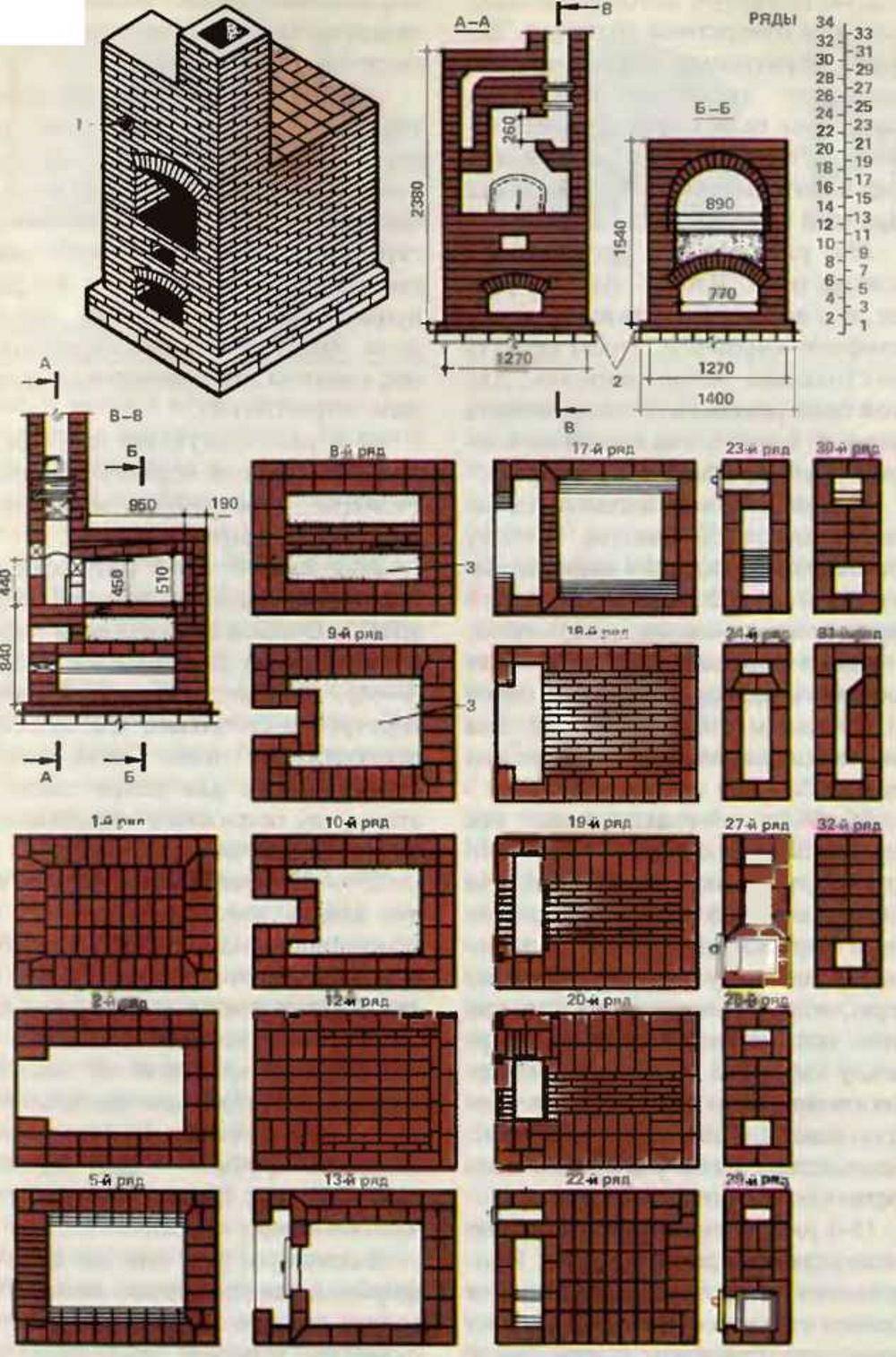 Русская печь своими руками - как сделать с лежанкой, плитой, подтопком из кирпича, как посторить небольшую порядовку, устройство, чертежи, кладка, инструкция + фото и видео