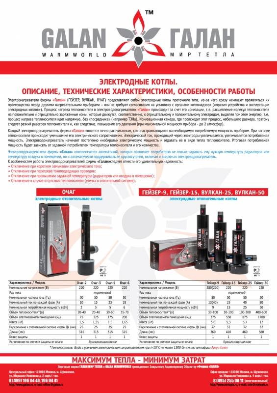 Электродные котлы галан отзывы по расходу, схема подключенияутепление дома