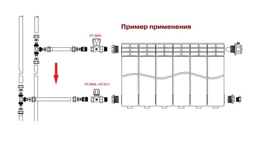 Как не растеряться, изучая ассортимент: выбор кранов для радиаторов отопления