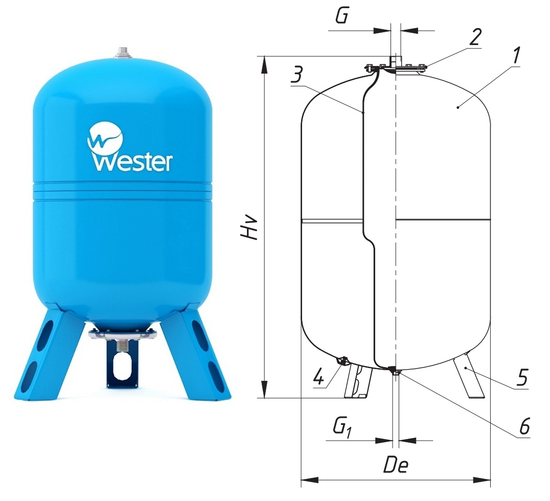 Гидроаккумулятор джилекс вертикальный. Гидроаккумулятор Wester wav150. Гидроаккумулятор Wester WAV 100 Л (-10+100грс). Бак расширительный мембранный WAV 100, Wester. Гидроаккумулятор Вестер 150 литров.