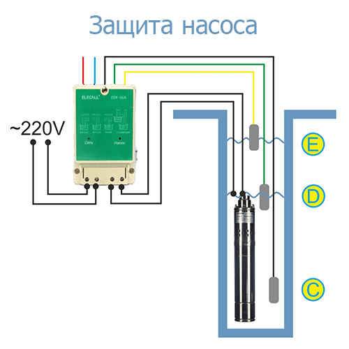 Схема сухого хода для насоса