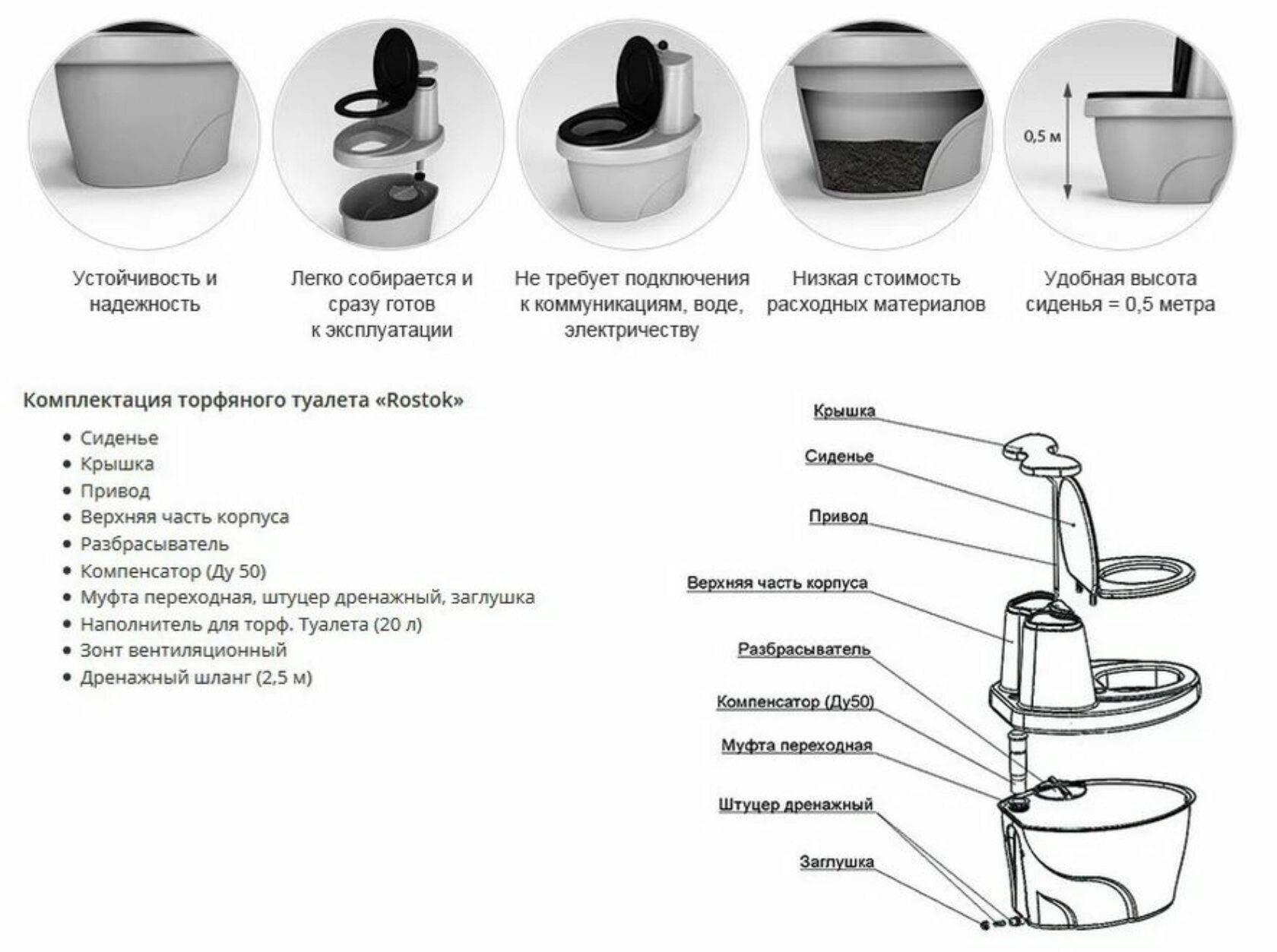 Преимущества и недостатки торфяного туалета на даче, популярные производители