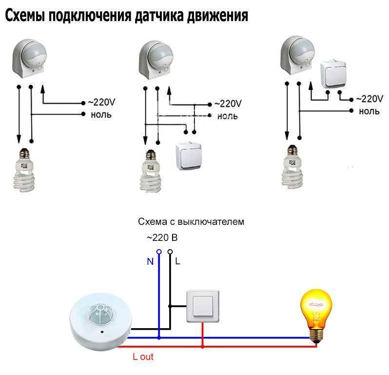 Как подключить датчик движения к светодиодному прожектору: схемы подключения для освещения