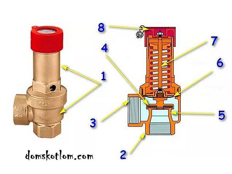 Ставим предохранительный клапан