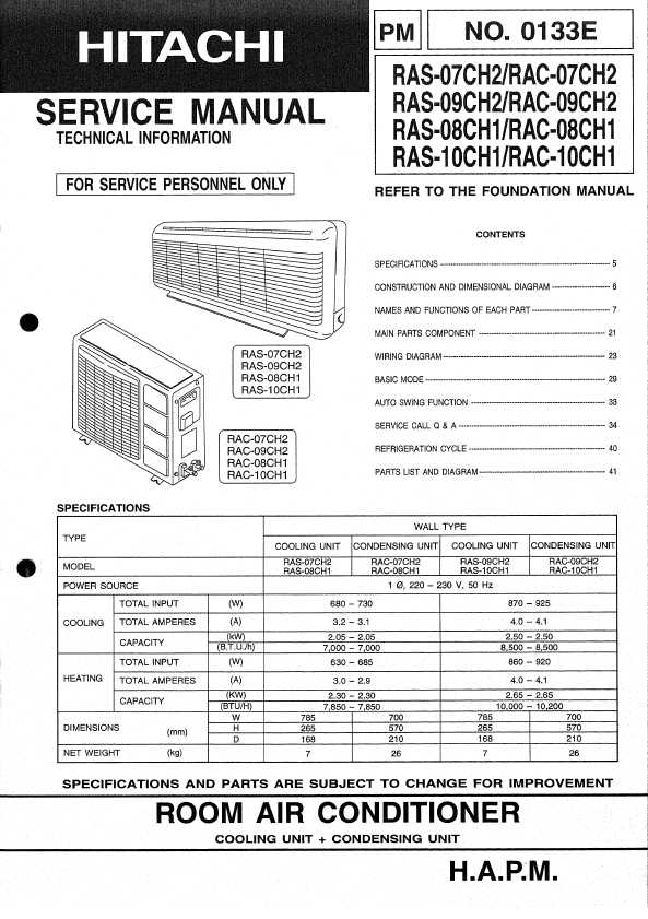 Настенный кондиционер | hitachi russia