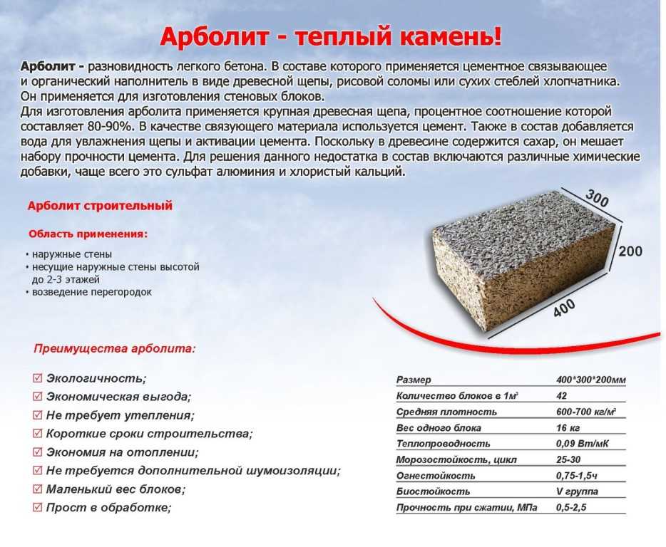 7 советов по выбору блоков из арболита: плюсы, минусы, состав, производство