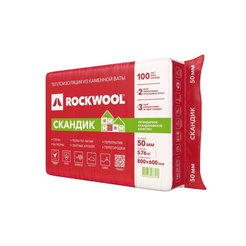 Rockwool технические характеристики обзор материала