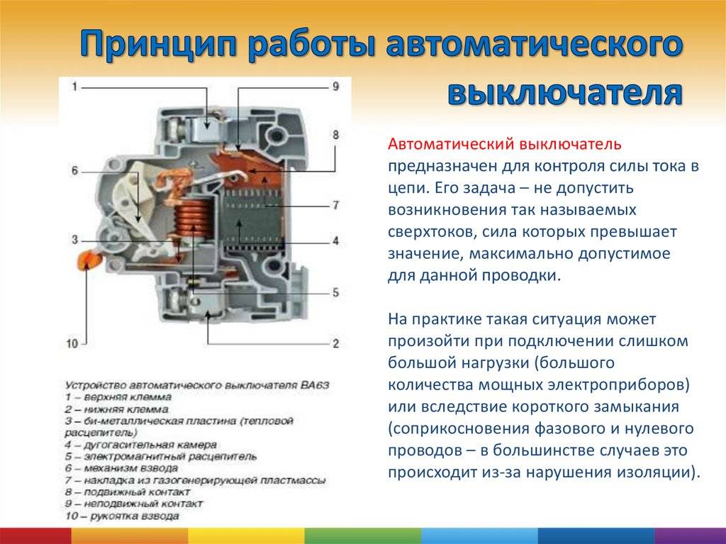 Устройство и принцип работы автоматических выключателей в различных ситуациях