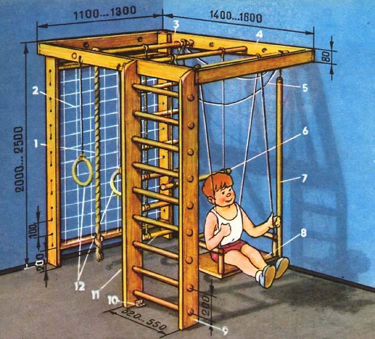 Спортивный уголок в квартиру своими руками для малышей, детей, подростков