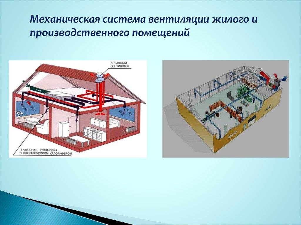 Какие системы вентиляции используются на производстве