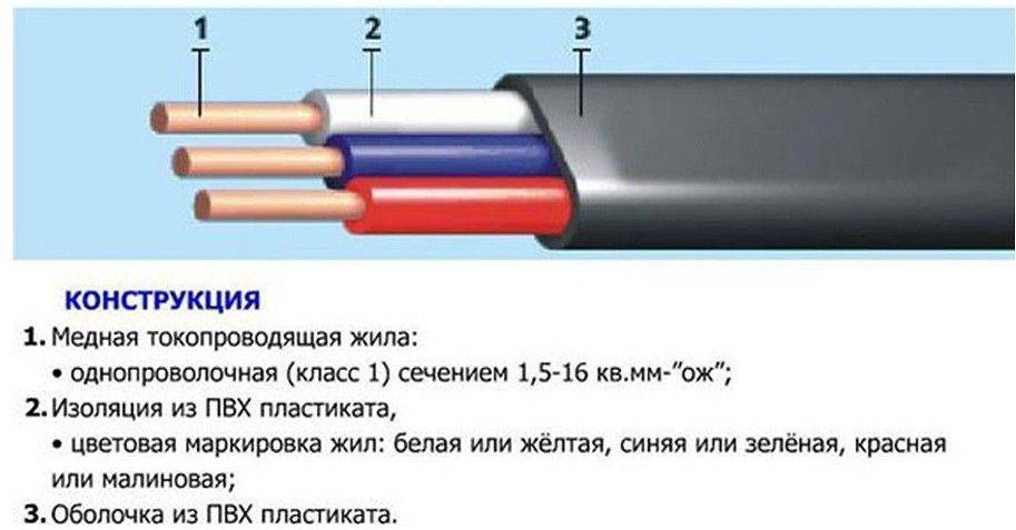 Кабель ввг: технические характеристики, монтаж, аналоги