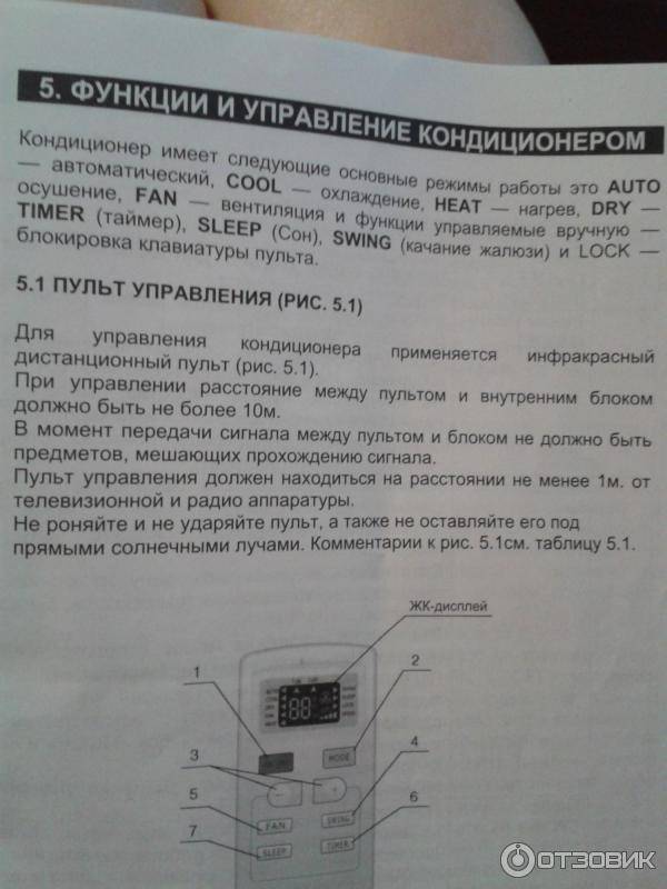 Инструкция на кондиционер сенсей - руководства, инструкции, бланки