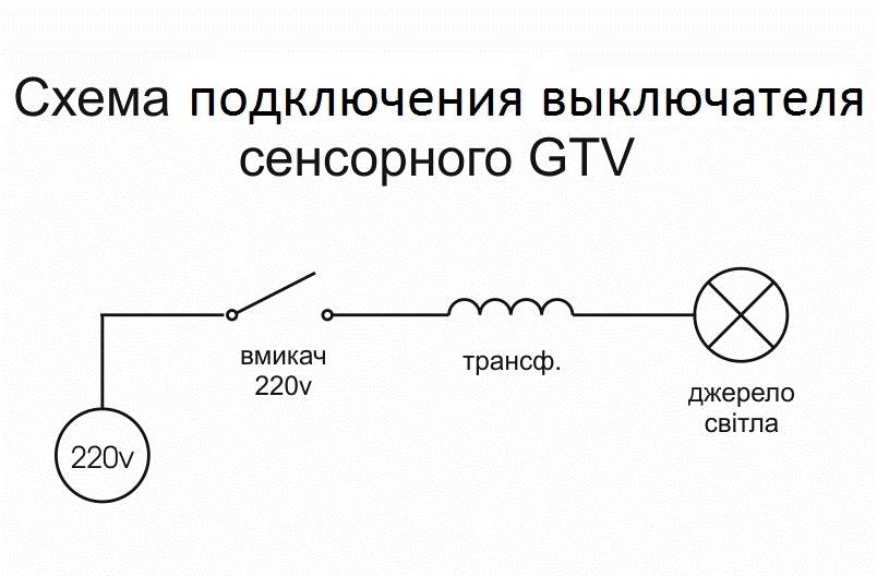 Сенсорный выключатель света — назначение, виды, маркировка, выбор, подключение