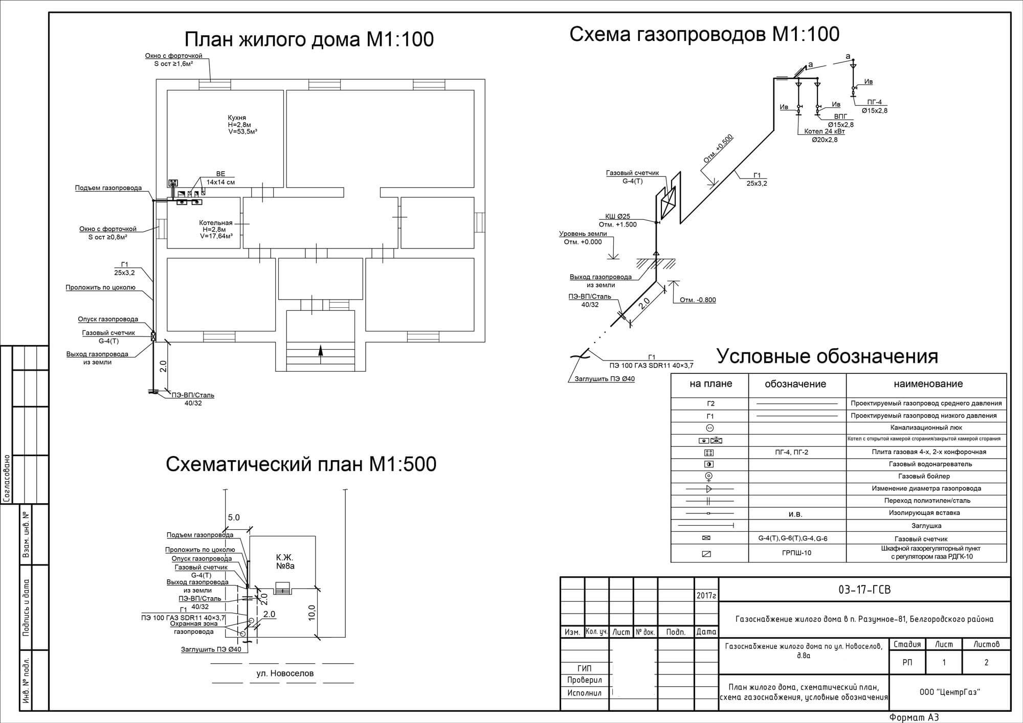 Технические условия на подключение газа: пошаговая инструкция получения и нюансы газификации | услуги жкх в 2024 году