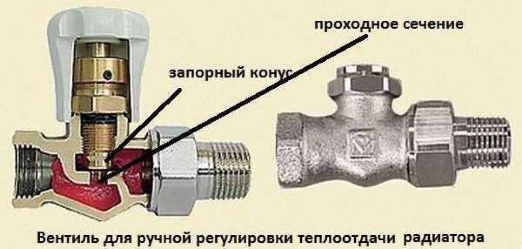 Установка крана для батареи (радиатора) отопления — как поставить самому