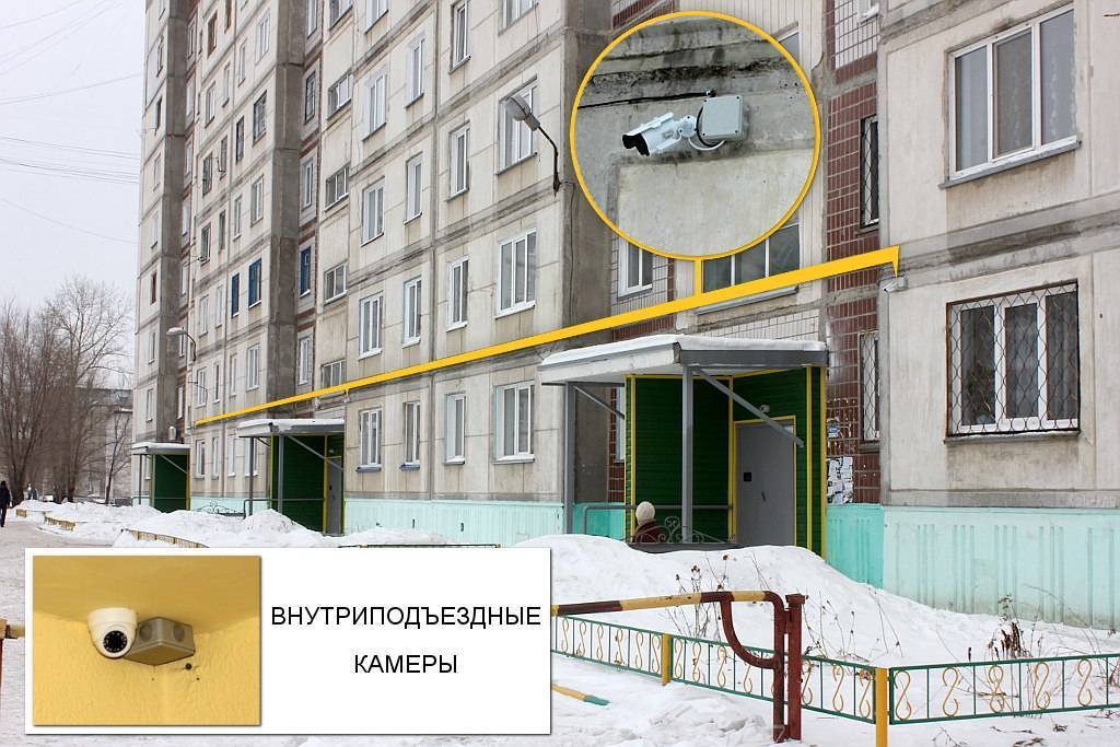 Видеонаблюдение во дворе дома: как законно установить