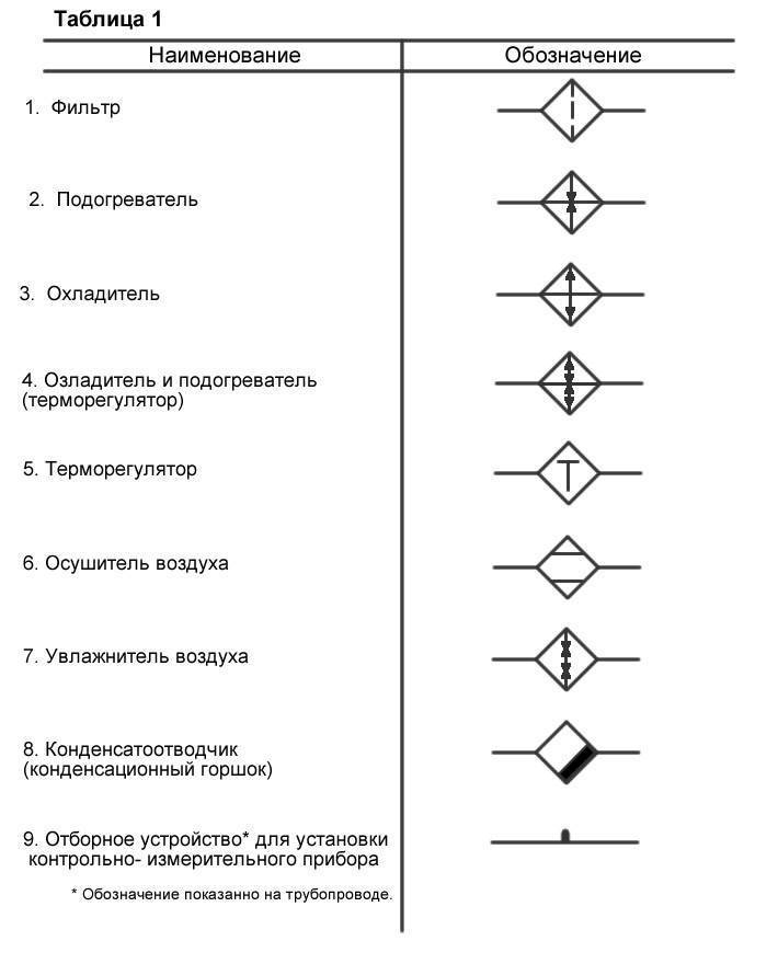 Объединение усилий в доработке
