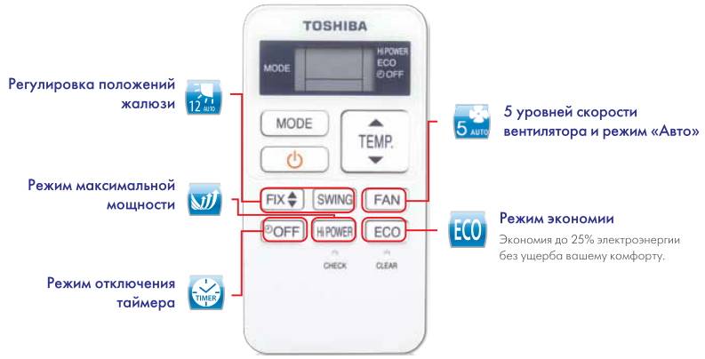 Обзор настенных и инверторных кондиционеров toshiba(тошиба), инструкции по эксплуатации к пультам и отзывы. инструкции для кондиционеров toshiba, сплит систем, пультов тепловой насос - кондиционер для отопления
