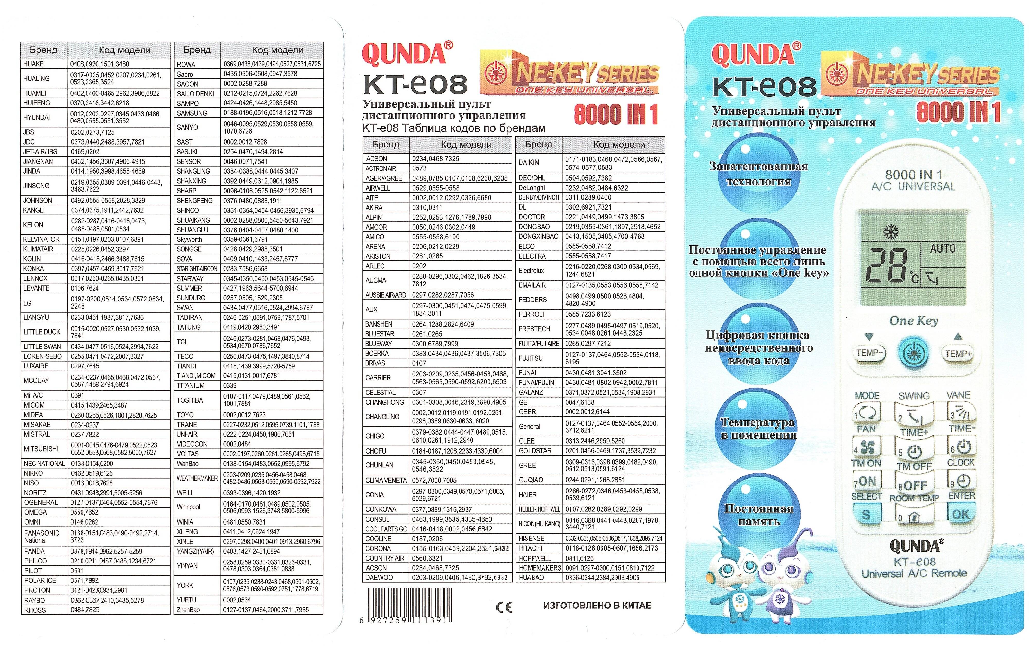 33 cooper and hunter air conditioner error codes + troubleshooting
