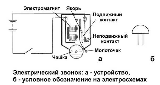 Схема подключения звонка - tokzamer.ru