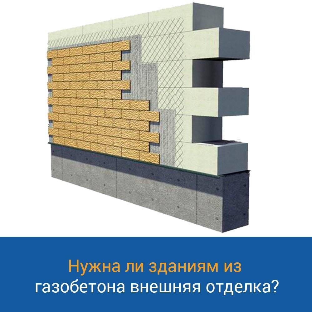 Способы внутренней отделки дома из газобетона