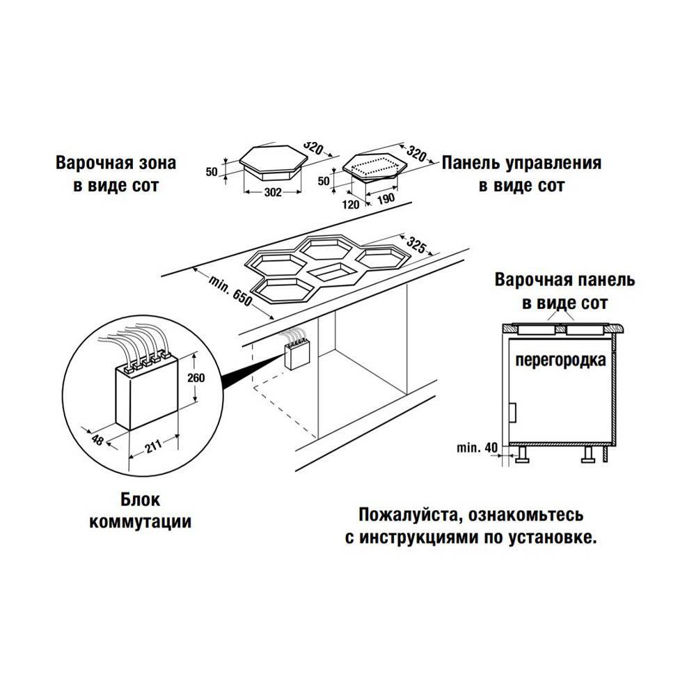 Схема подключения варочной панели kuppersberg