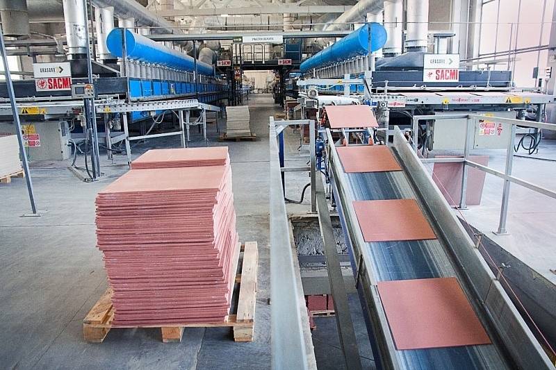Производство керамической плитки (сентябрь 2023) — vipidei.com