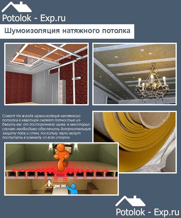 Как сделать звукоизоляцию потолка в квартире под натяжной потолок