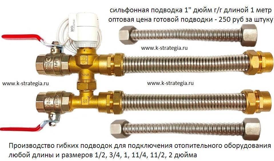 Составные части для фанкойла: электродвигатели и моторы, насосы, адаптеры и помпы
