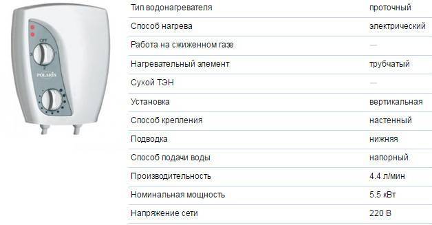 15 лучших проточных водонагревателей – рейтинг 2023 года