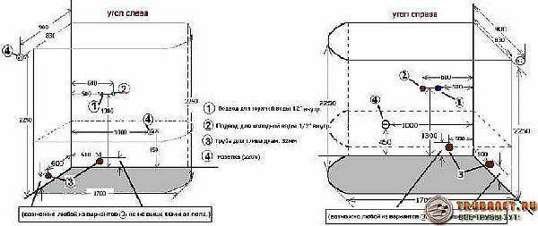 Схема подключения воды к душевой кабине