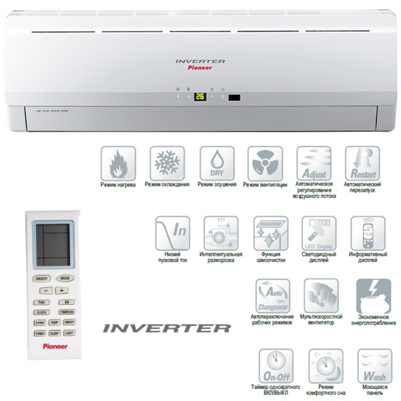 Кондиционер pioneer инструкция для пульта