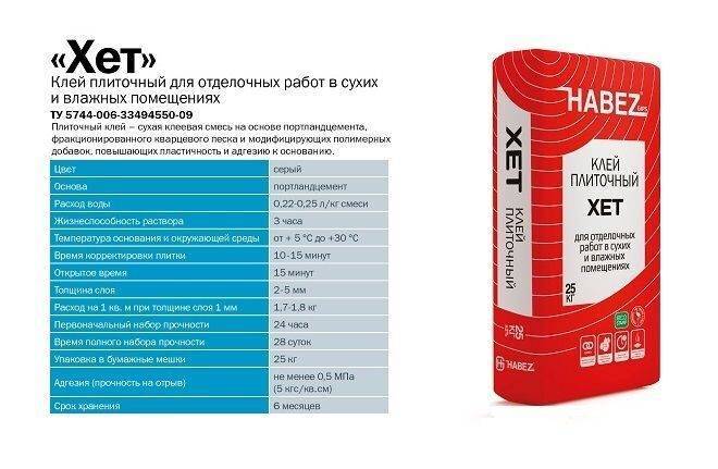 Ремонт в санузле: сколько сохнет плитка на полу, когда можно ходить