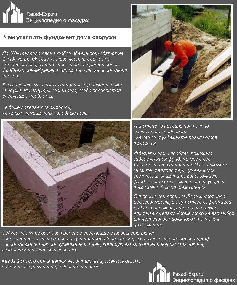 Утепление фундамента старого деревянного дома снаружи