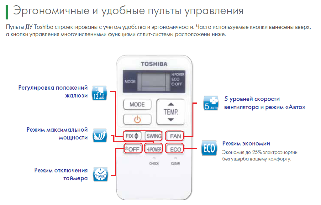 Кондиционеры и сплит-системы toshiba: отзывы, инструкции к пульту управления