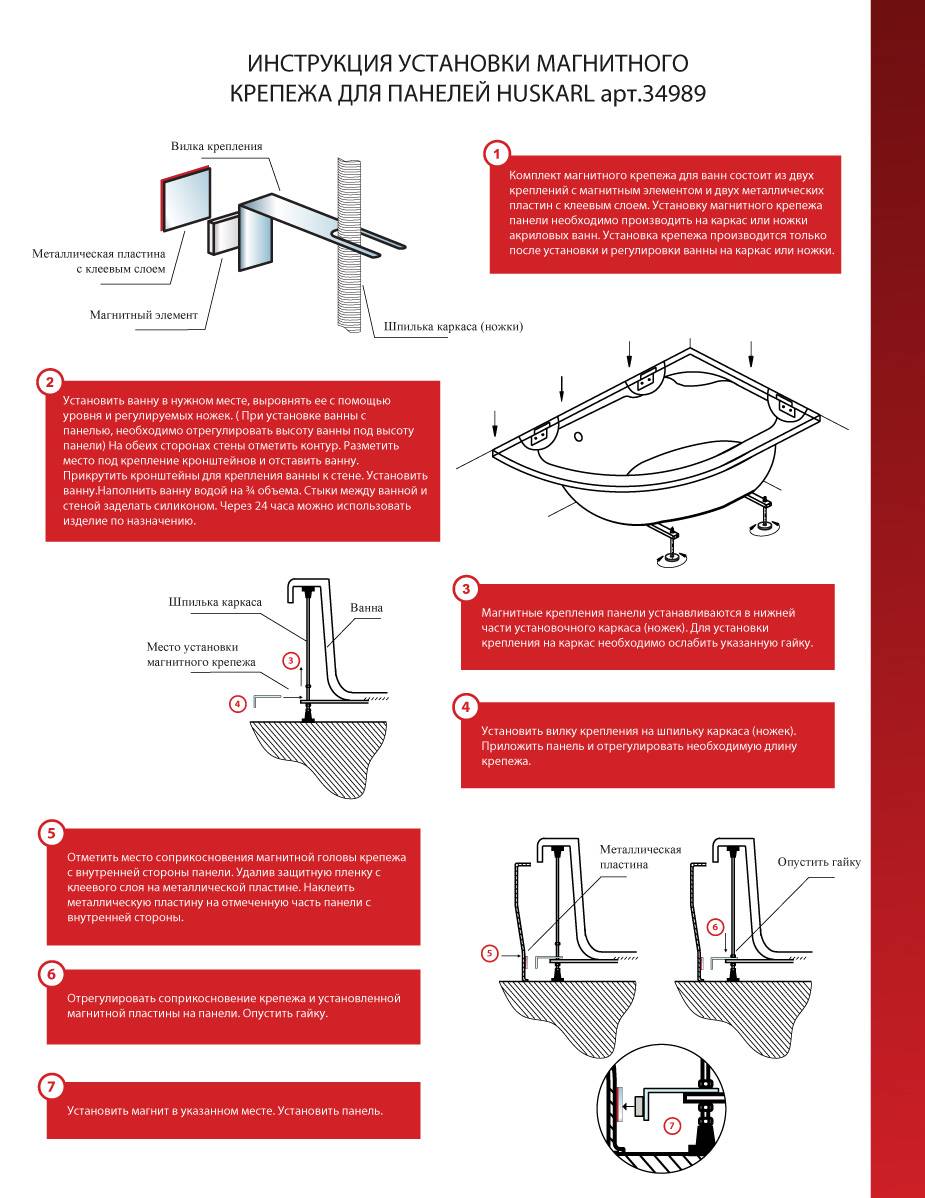 Инструкция по установке экрана на акриловую ванну