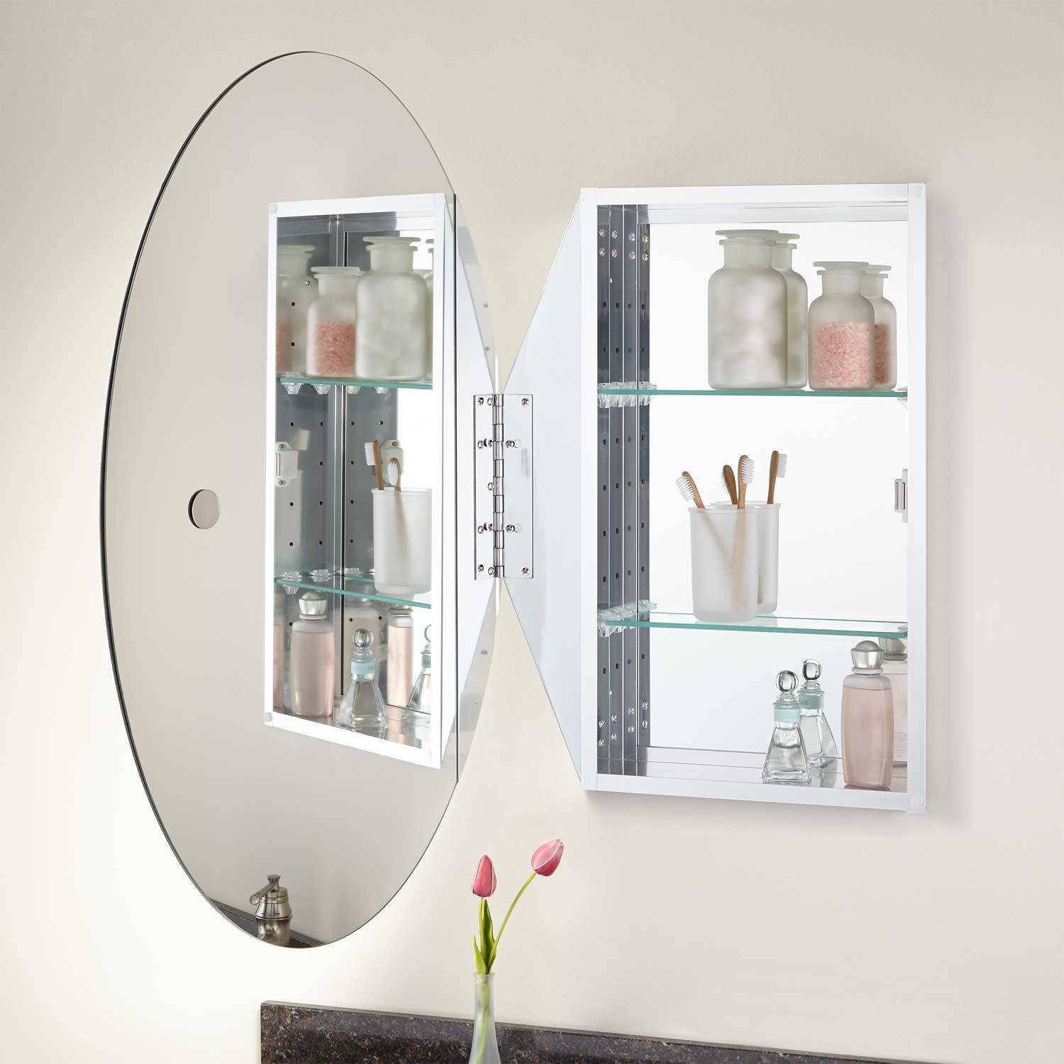 Критерии выбора шкафов с зеркалами, обзор моделей