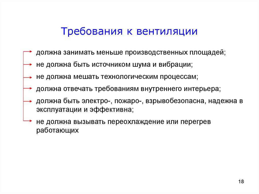 ✅ вентиляция производственных помещений: обзор систем воздухообмена - dnp-zem.ru