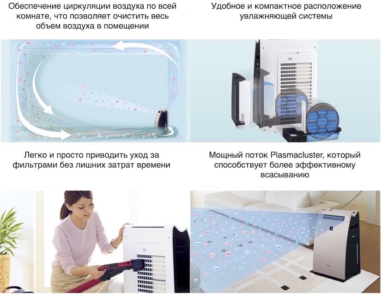 Как выбрать увлажнитель воздуха для дома, какой лучше и принцип работы