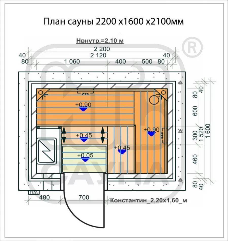 Сауна в доме проект планировки 2 на 2